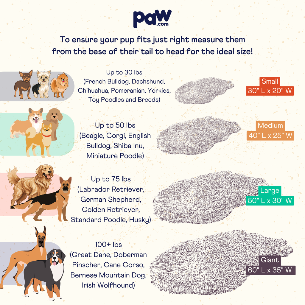 PupRug® Luxe Faux Fur Orthopedic Dog Bed - Ultra Soft Chinchilla